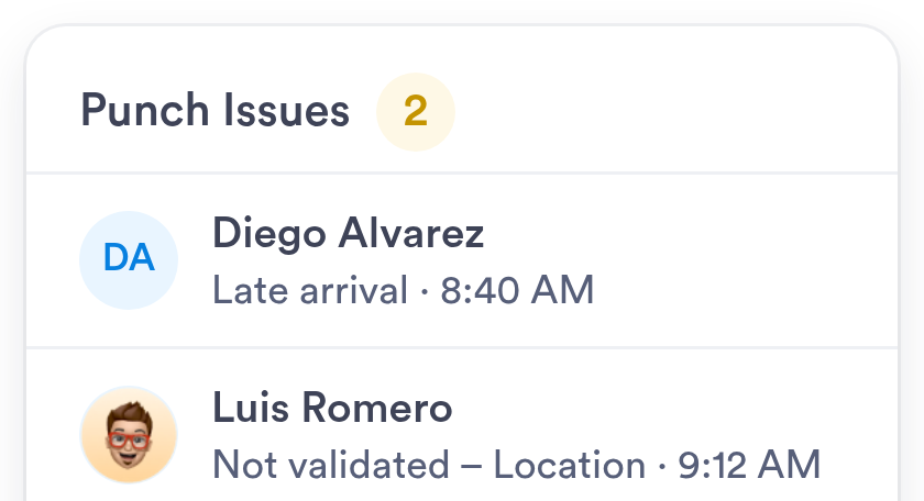 Two punch issues: Diego's late arrival and Luis outside the location