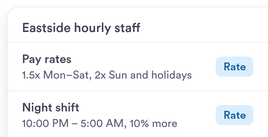 The Eastside policy's pay rates and night shift